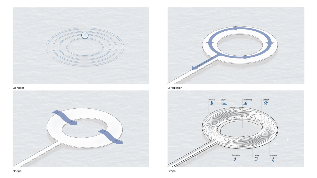 X atelier Loop Pool – Tejo